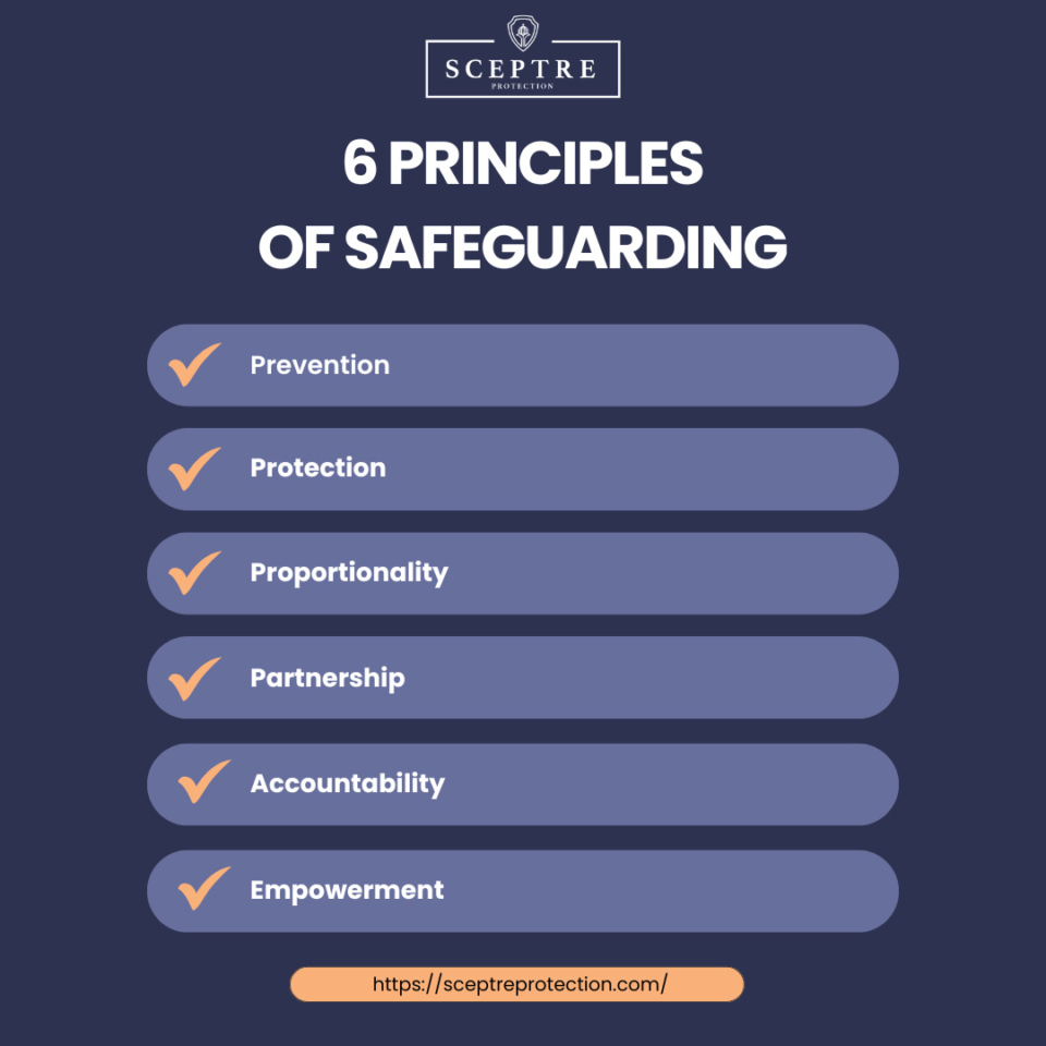 The six major principles of safeguarding
